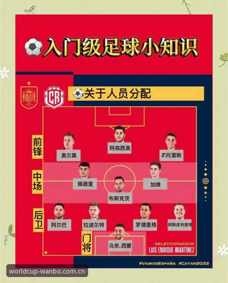 世界杯竞猜新闻解读教程——足协第三批禁足名单深度解析与观赛策略