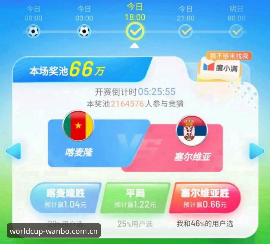 万博可信平台官方下载 世界杯竞猜必备:万博可信平台官方下载全攻略