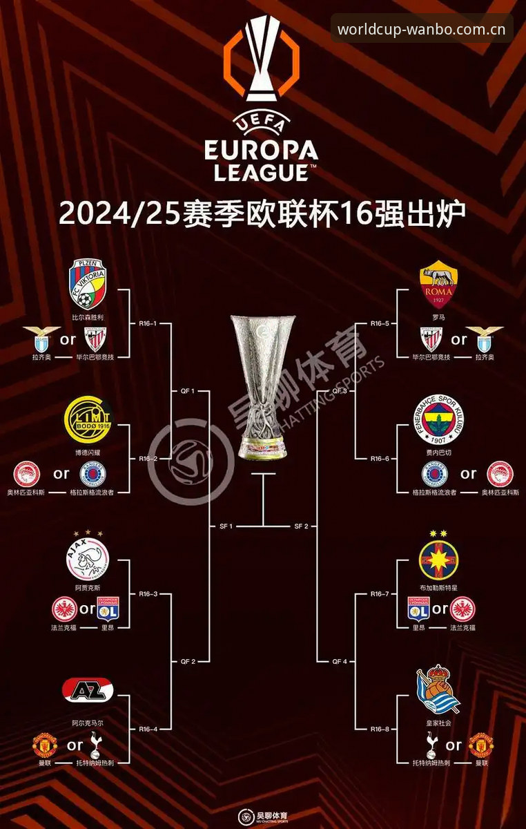 万博专业解说 欧联杯决赛复盘教程:从维拉3-0夺冠看懂埃梅里战术密码